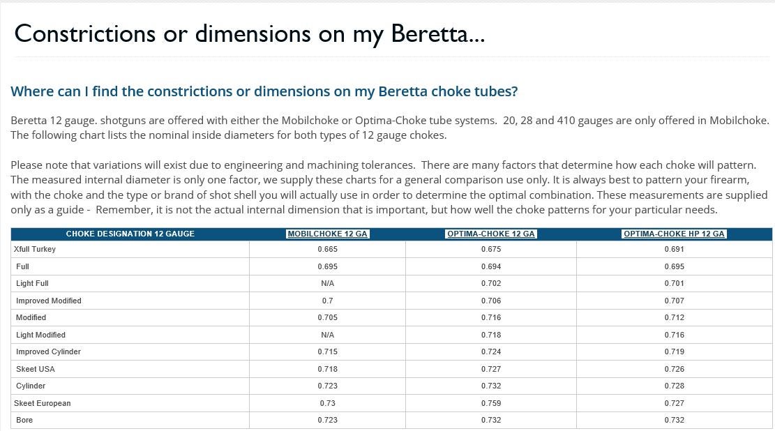 Perazzi Choke Chart