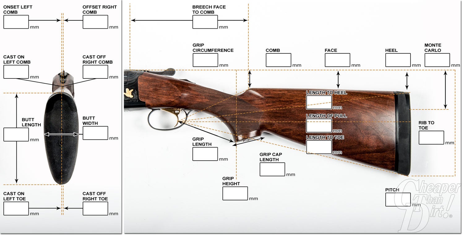 Shotgun Length Of Pull Chart